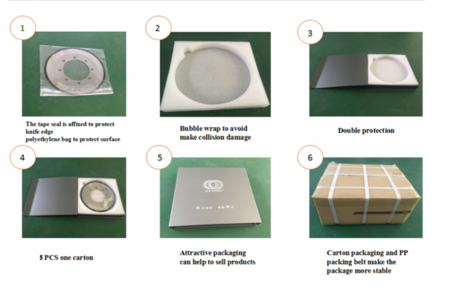 Slitter Blade Circular / Round Knives Circular Cutting Blades 2